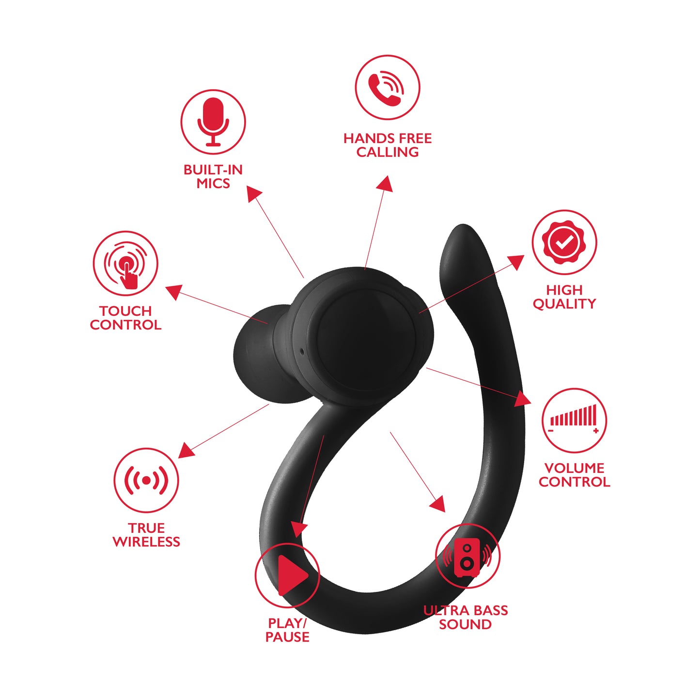 RCA Wave-70 True Wireless Earbuds with Hi-Res Audio & 20H Playtime - Top Tech Audio 