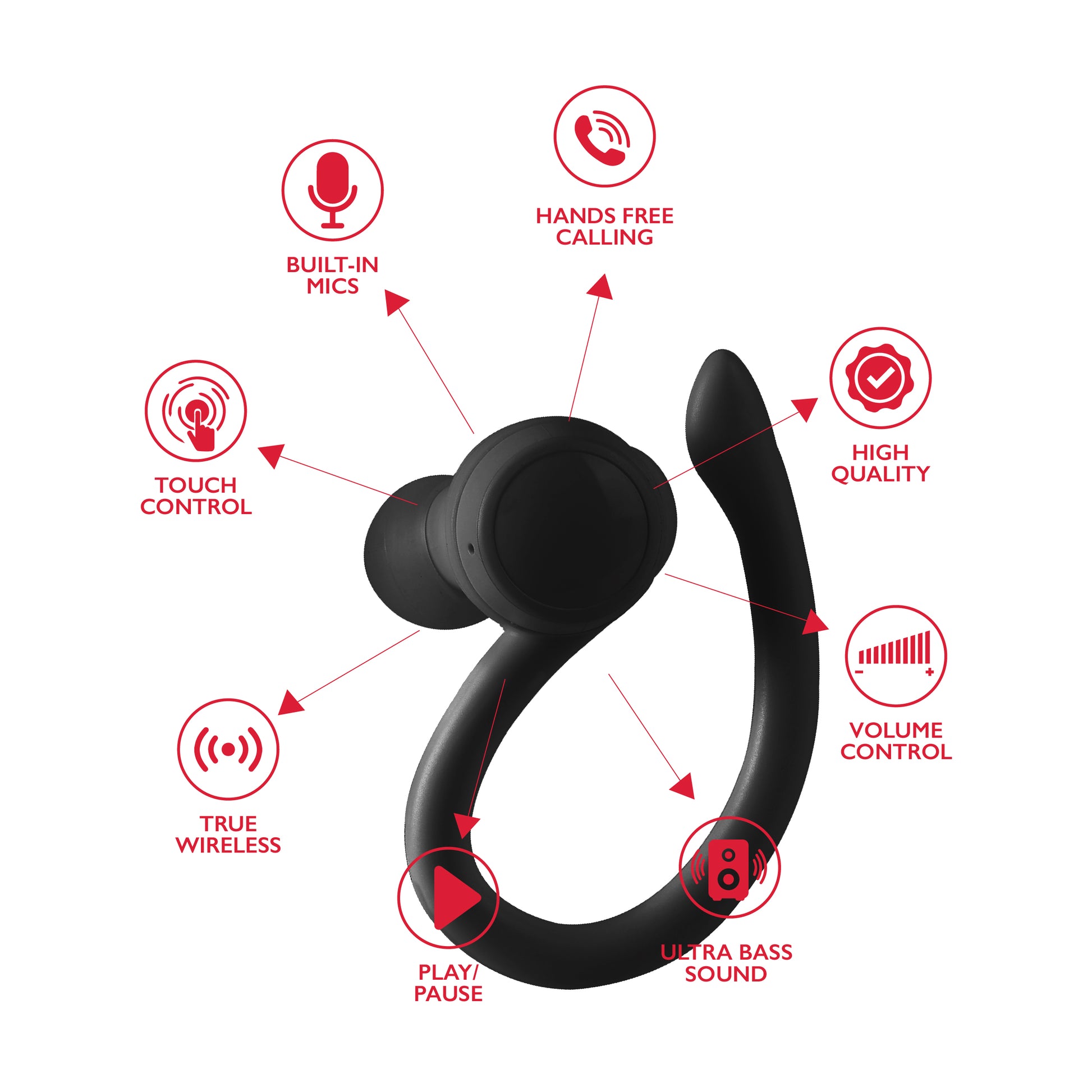 RCA Wave-70 True Wireless Earbuds with Hi-Res Audio & 20H Playtime - Top Tech Audio 