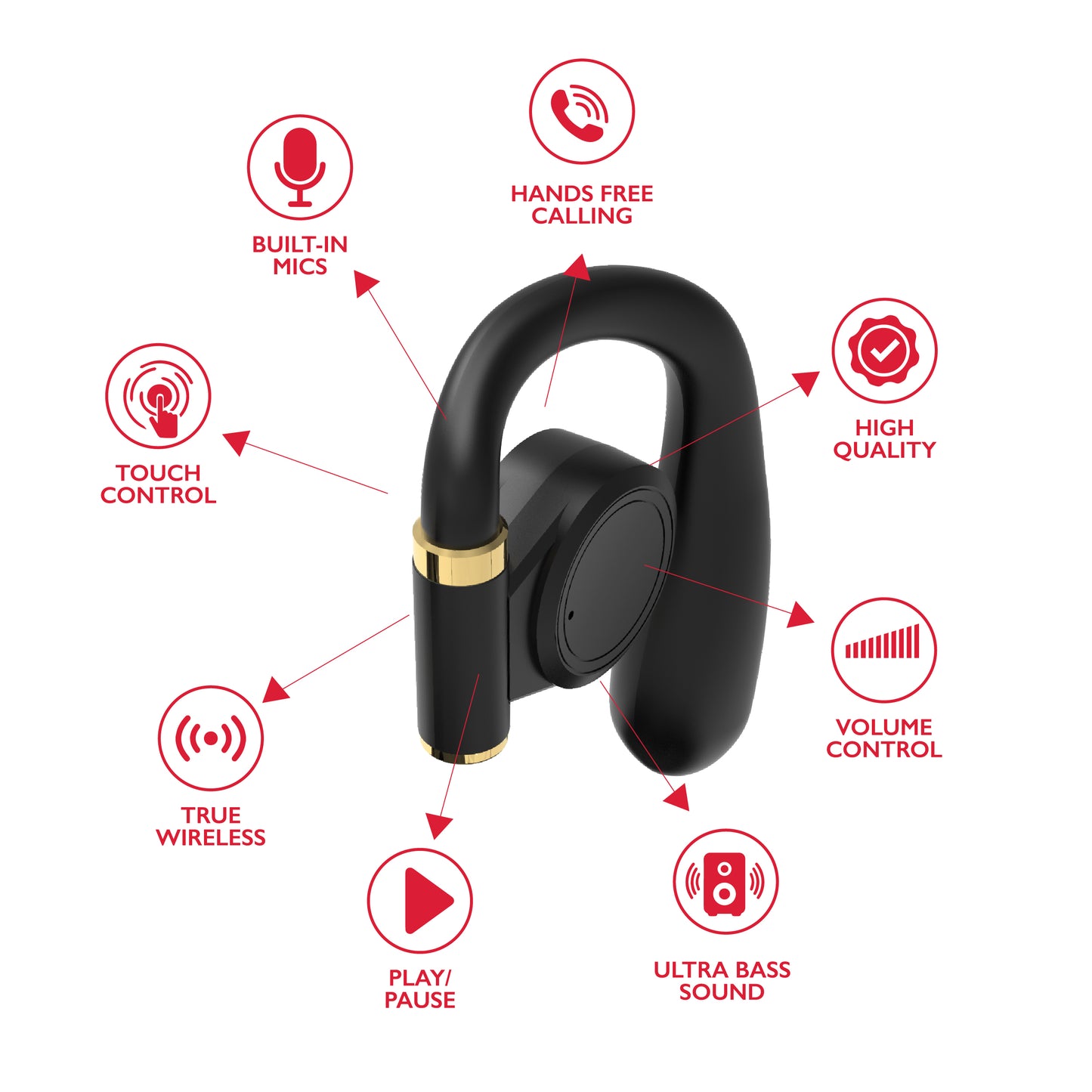 RCA Wave-68 True Wireless Earbuds, 20H Playtime, Hi-Res Audio, Big Bass - Top Tech Audio 