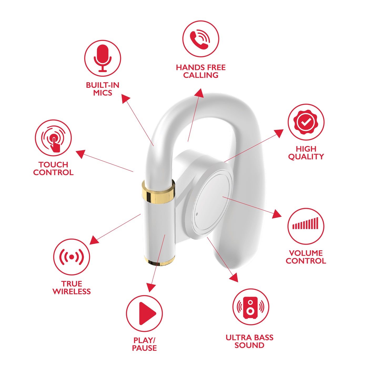 RCA Wave-68 True Wireless Earbuds, 20H Playtime, Hi-Res Audio, Big Bass - Top Tech Audio 