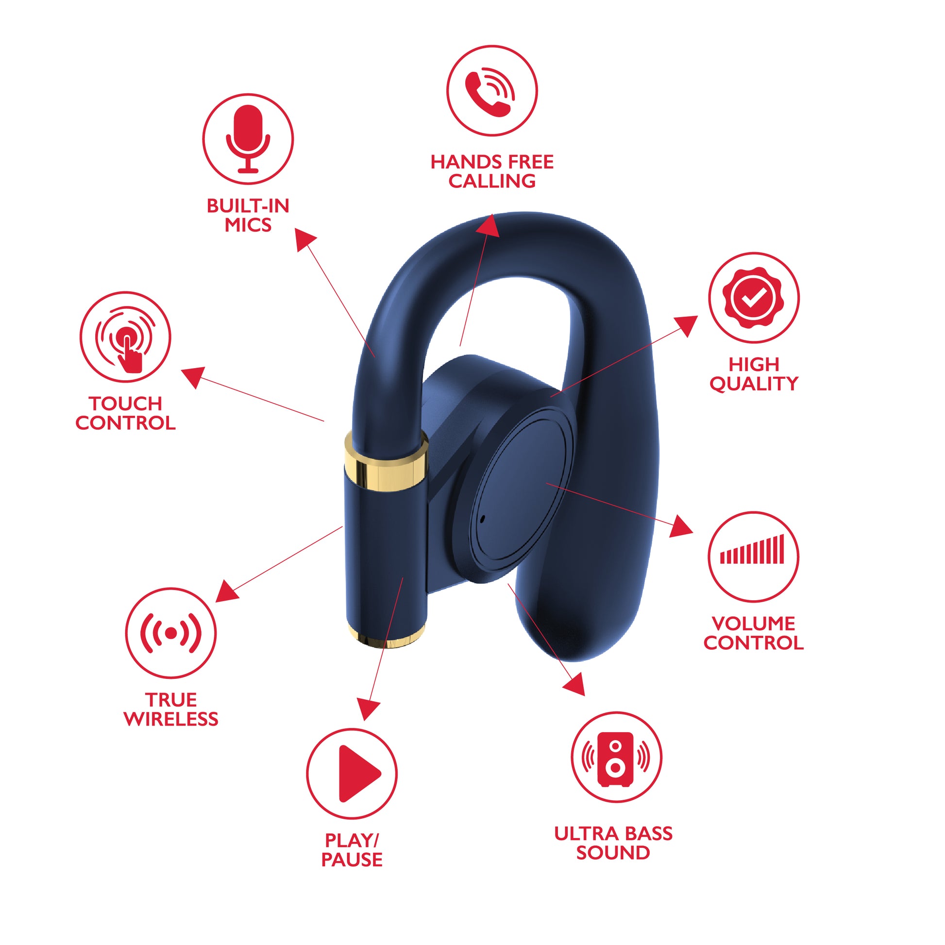 RCA Wave-68 True Wireless Earbuds, 20H Playtime, Hi-Res Audio, Big Bass - Top Tech Audio 