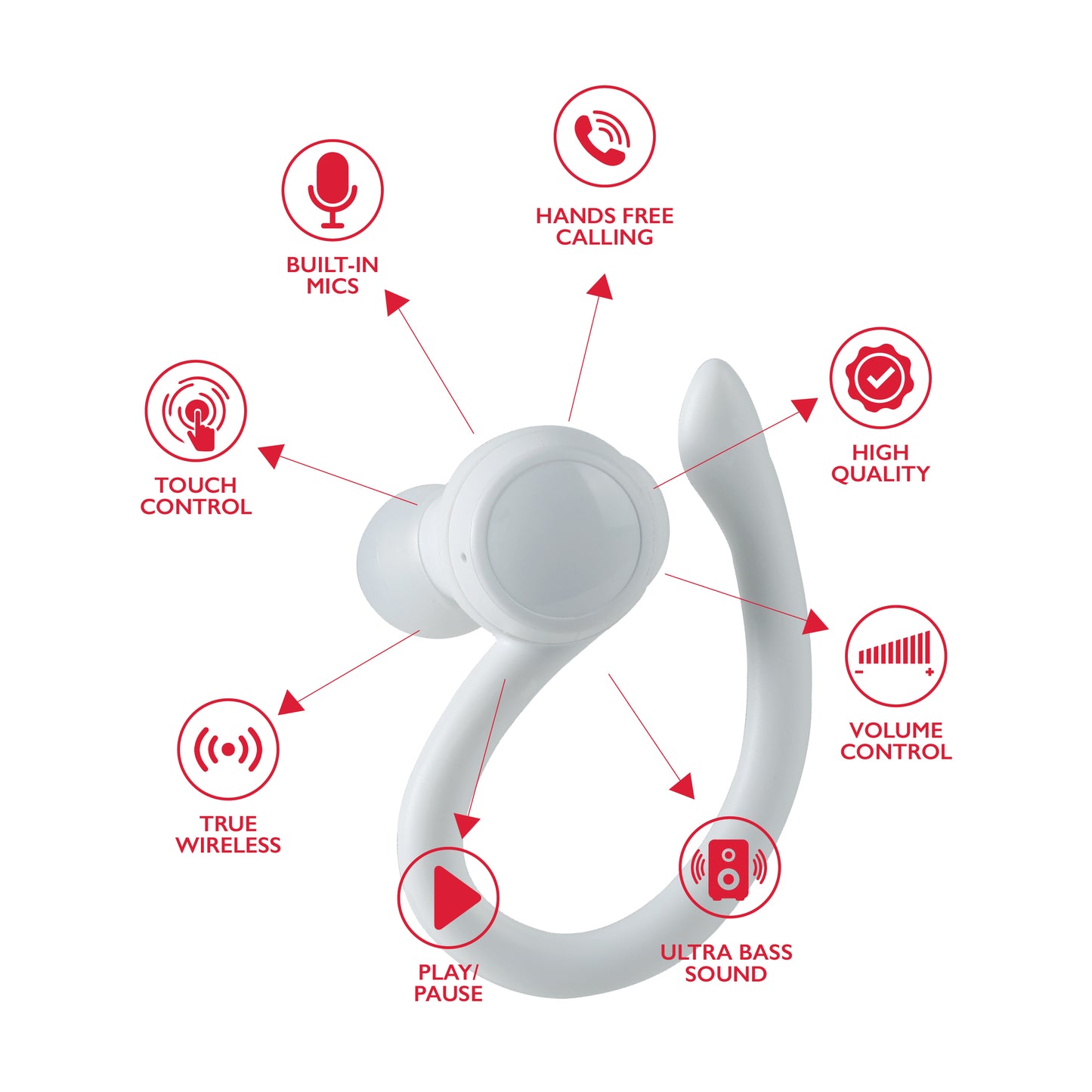 RCA Wave-70 True Wireless Earbuds with Hi-Res Audio & 20H Playtime - Top Tech Audio 