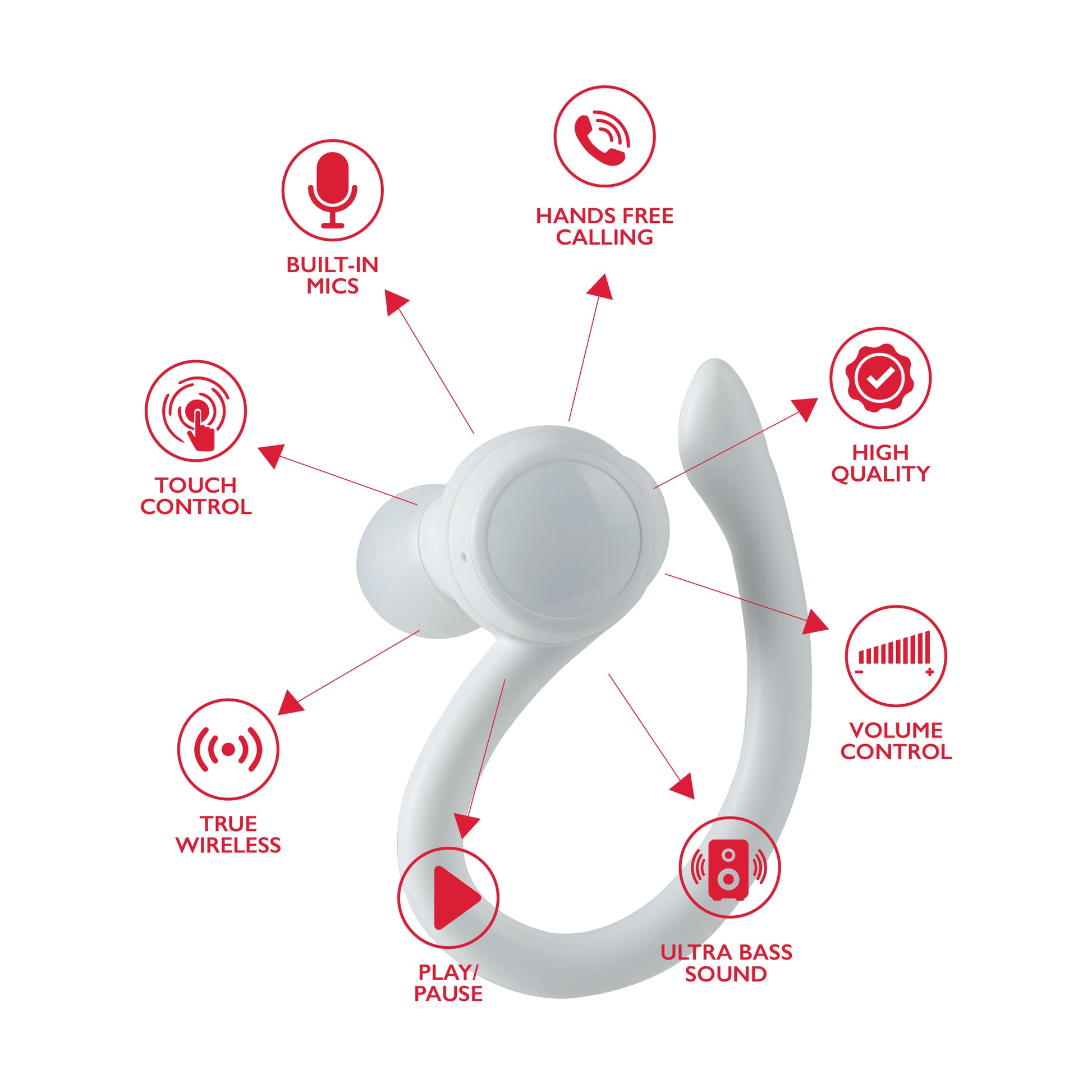 RCA Wave-70 True Wireless Earbuds with Hi-Res Audio & 20H Playtime - Top Tech Audio 