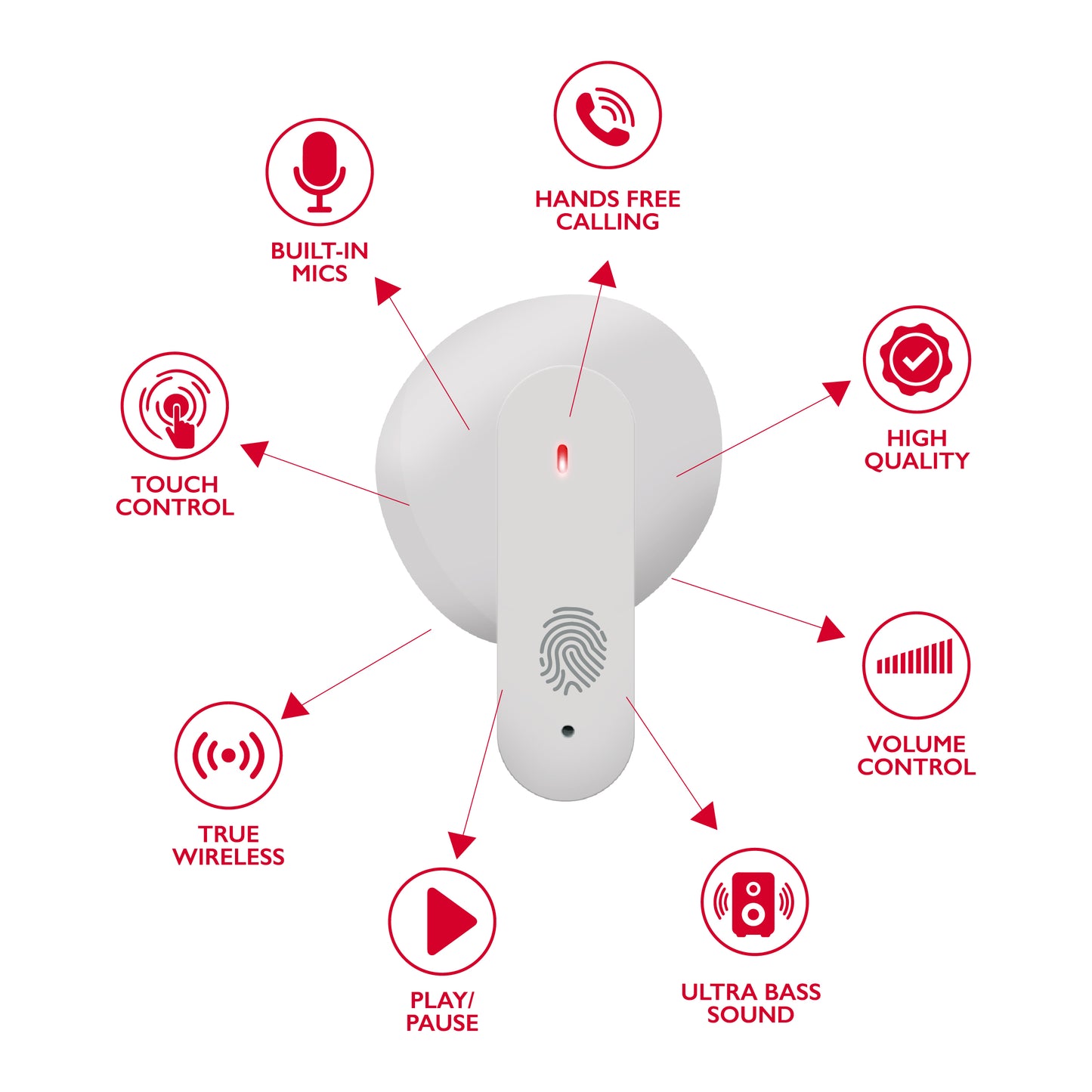 RCA Wave-78 True Wireless Earbuds, 20H Playtime, Hi-Res Audio, Big Bass - Top Tech Audio 