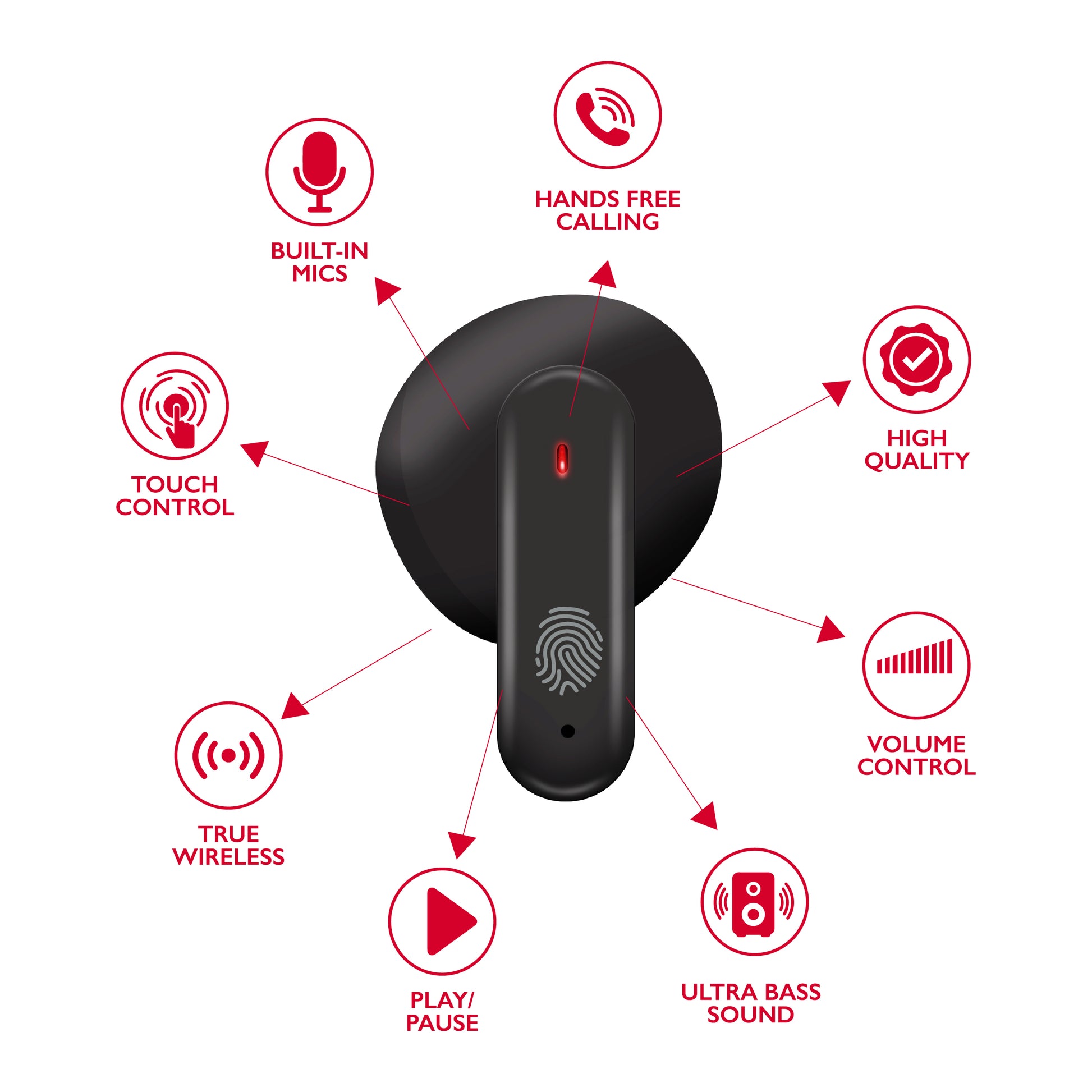 RCA Wave-78 True Wireless Earbuds, 20H Playtime, Hi-Res Audio, Big Bass - Top Tech Audio 