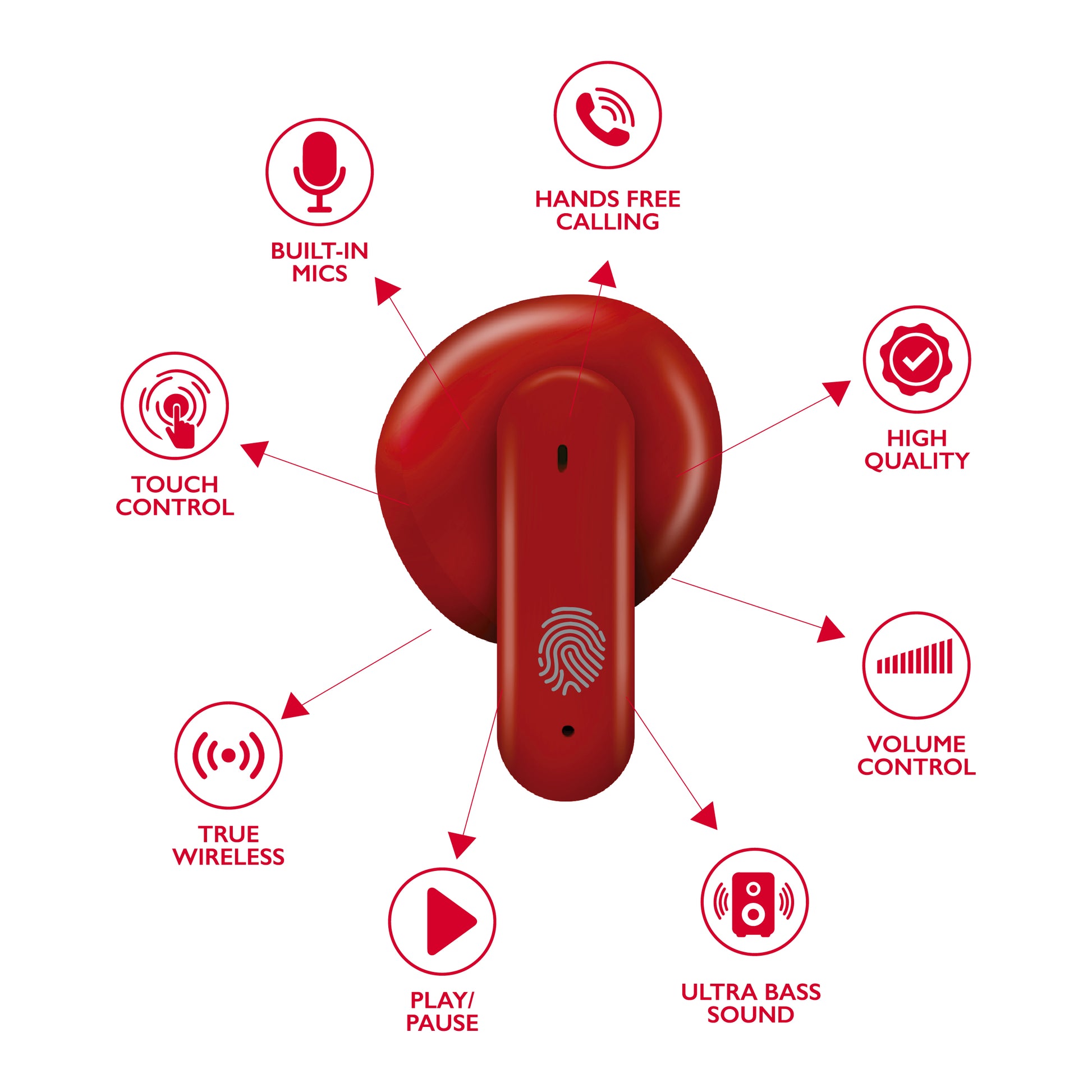 RCA Wave-78 True Wireless Earbuds, 20H Playtime, Hi-Res Audio, Big Bass - Top Tech Audio 