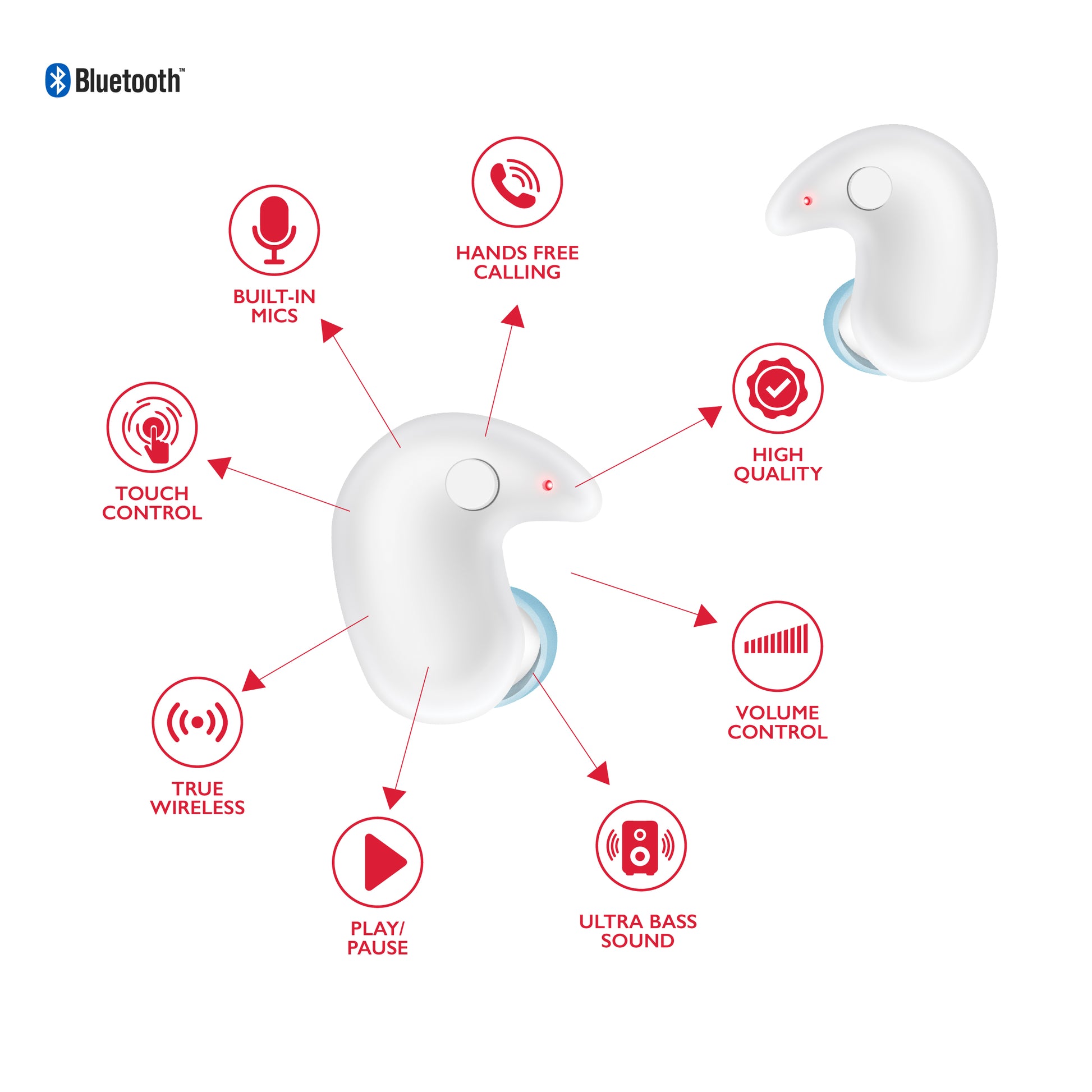 RCA Wave-80 True Wireless Earbuds, 20H Playtime, Hi-Res Audio, Big Bass - Top Tech Audio 