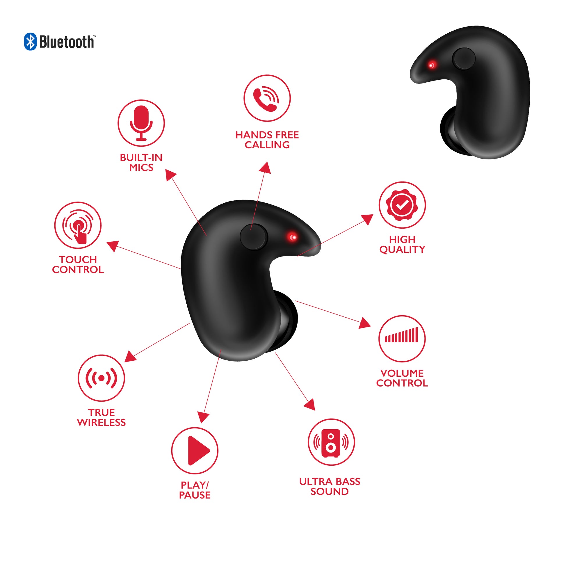 RCA Wave-80 True Wireless Earbuds, 20H Playtime, Hi-Res Audio, Big Bass - Top Tech Audio 