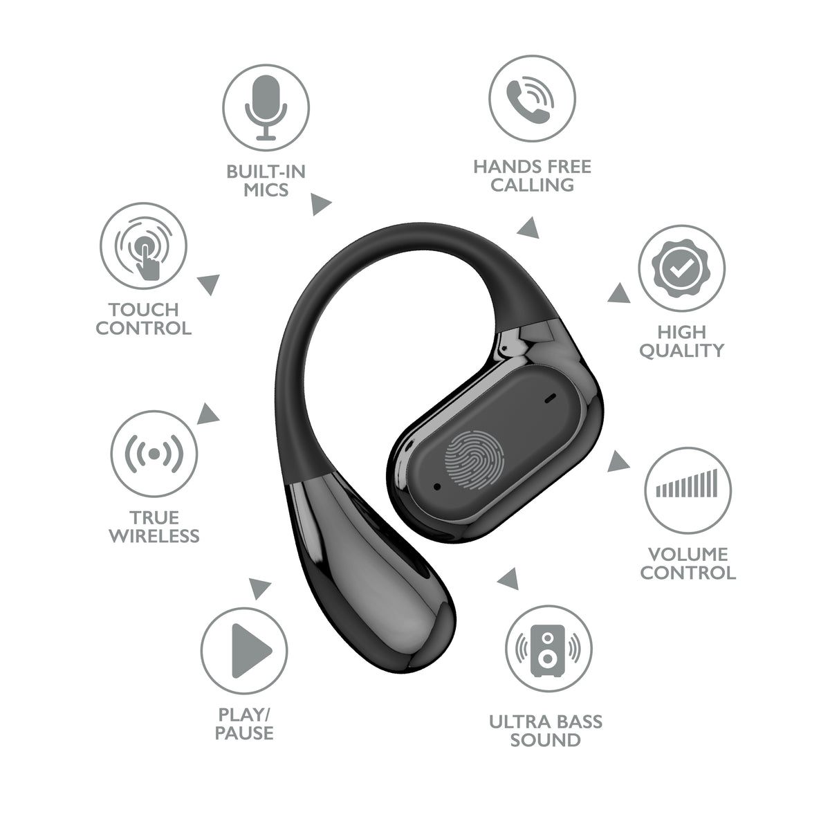 RCA TUNE-22 True Wireless Earbuds with Dual Pair Design