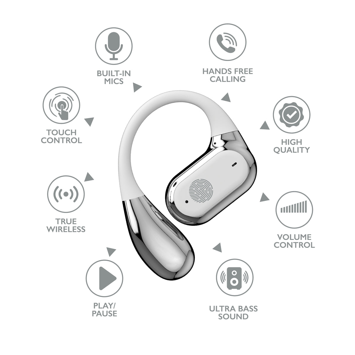 RCA TUNE-22 True Wireless Earbuds with Dual Pair Design
