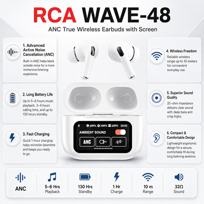RCA WAVE-48 True Wireless Earbuds with Touch Control, Voice Assistant & Display, 20H Playback Time, Bluetooth Version 5.4